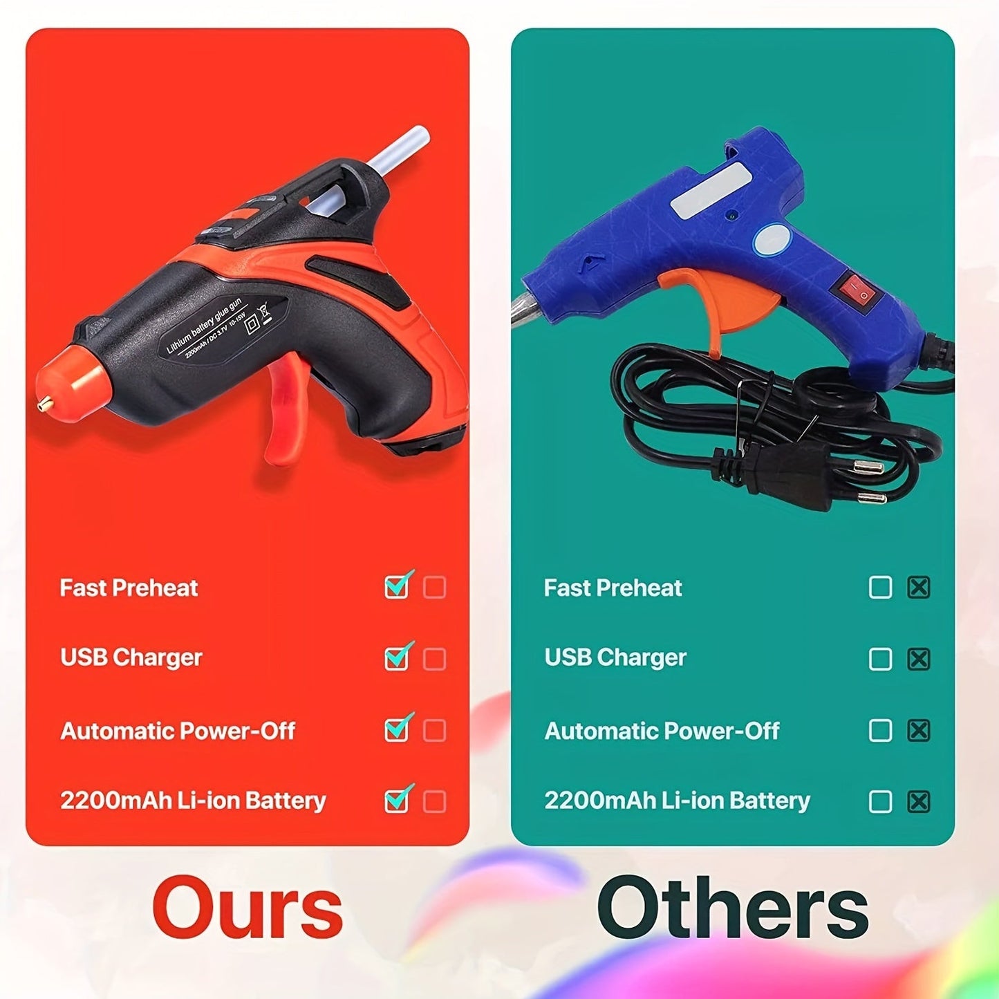 Cordless Hot Melt Glue Gun with 30PCS Glue Sticks - Rechargeable Hot Glue Tools Set