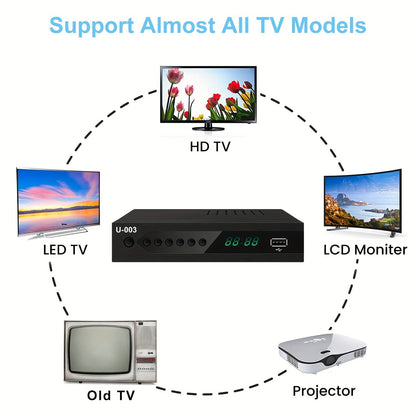 1080P Digital TV Converter Box with PVR Recording, USB Media Player, Built-in Clock and Timer, EPG, QAM Tuner - Effortless HD Entertainment Hub