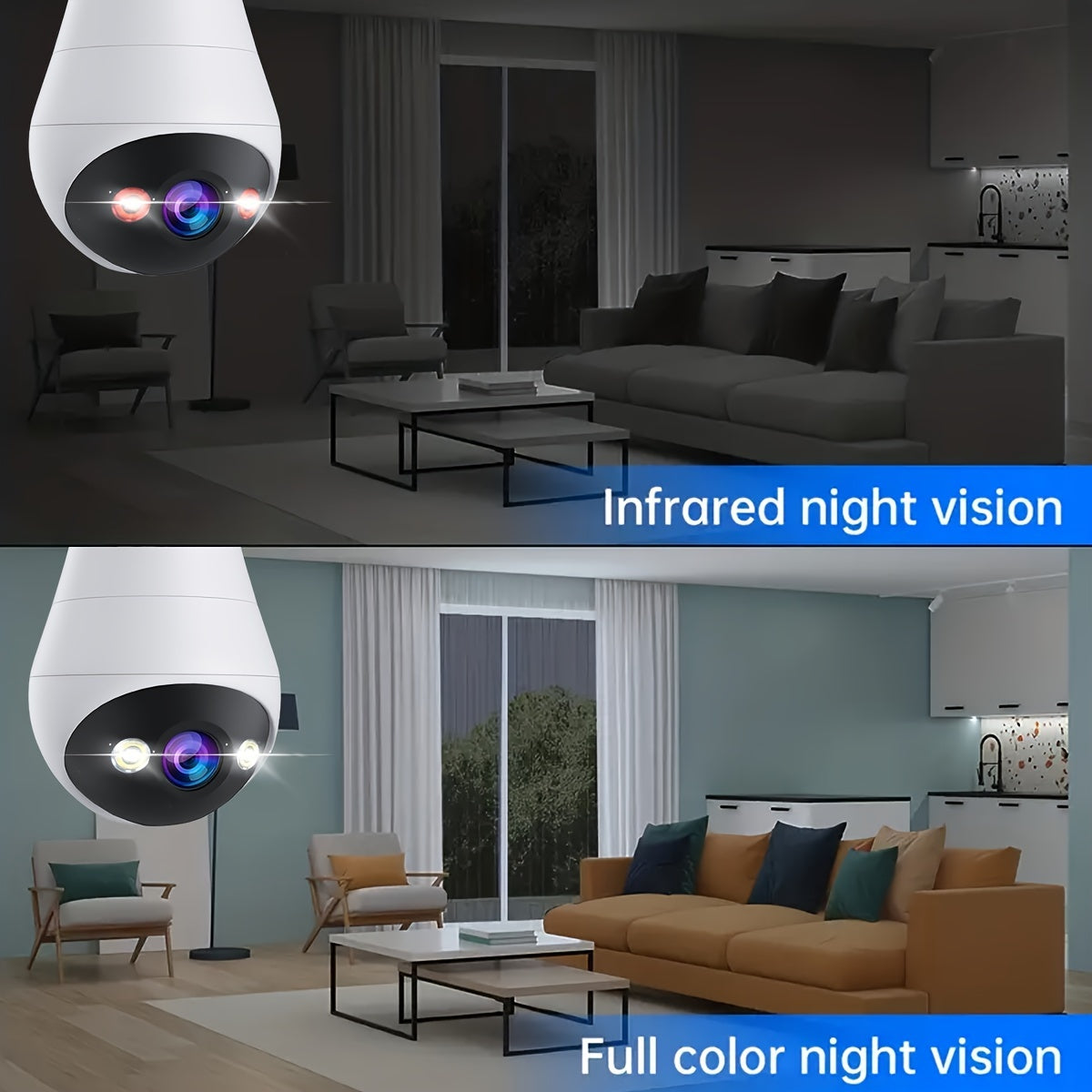 3MP Panoramic PTZ Rotation Light Bulb Wireless Security Camera – Motion Detection, Full-Color Night Vision and Two-Way Voice Call