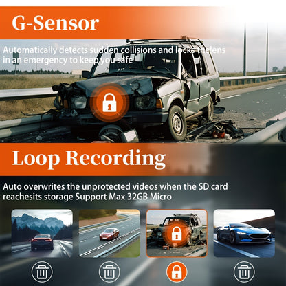 Dash Cam Front and Rear - 5.0 IPS 2.5D Touch Screen, 1080p with Night Vision, Car Camera DVR