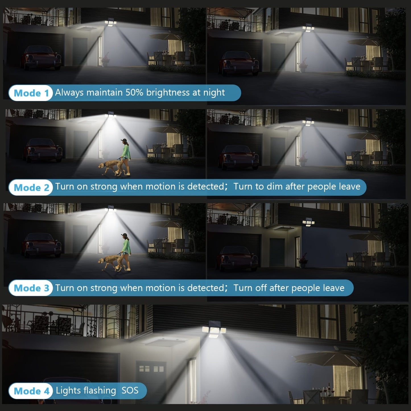 2Pcs Super Bright Solar Motion Sensor Outdoor Floodlight – 4 Adjustment Modes, Intelligent Auto Adjust, Remote Control