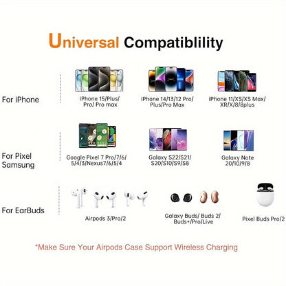 15W Fast Wireless Charger for iPhone 15/14/13/12 Pro Max/Mini, AirPods and Samsung Galaxy S24/S23/S22/S21 Series – Compatible with Note and Z Fold/Z Flip