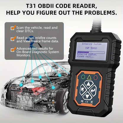 Car Code Reader – OBD2 Diagnostic Scanner for Check Engine Light and Fault Codes – EOBD CAN Protocols Tool for 12V OBDII Cars ( Since 1996 )
