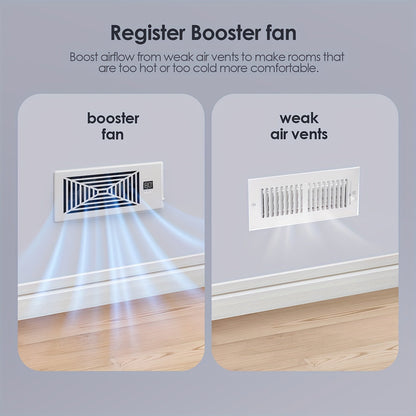 4" x 10" Smart Register Booster Fan – HVAC Building Supplies with Remote Control, Thermostat Control – Quiet Operation for Efficient Heating and Cooling