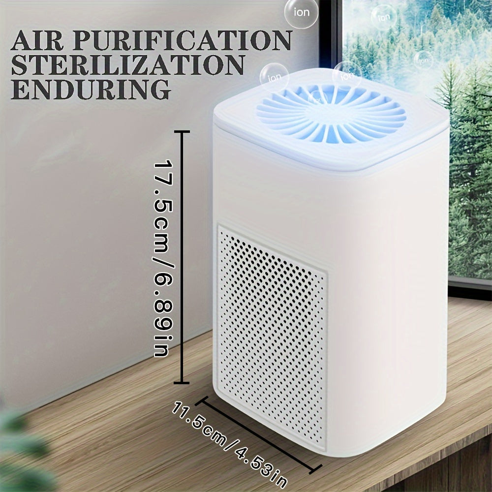 2024 New Compact AirGenie Mini Air Purifier – USB Powered, Formaldehyde Remover, Anion Generator – Whisper Quiet, Compact Design for Home and Office Desktop – Sleep Better, Breathe Easier