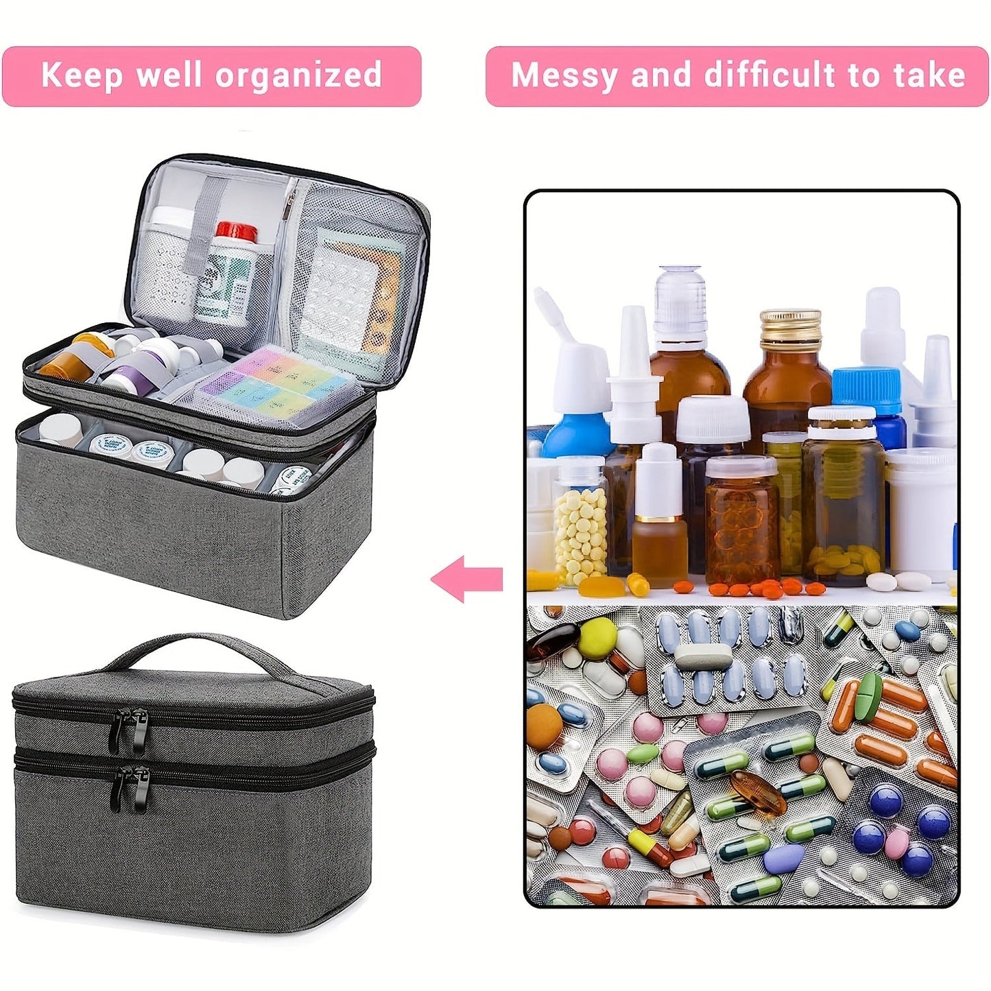 Medicine Organizer and Storage Bag - Family First Aid Box for Emergency Medications, Supplements, and Medical Kits - Zippered Bag for Home and Travel (Gray)