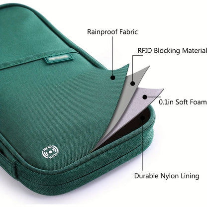 Travel Passport Wallet - Family Passport Holder and Document Organizer, Travel Accessories Card Holder Bag