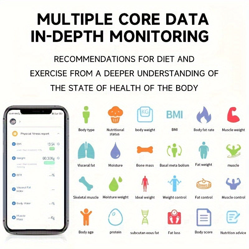 High Precision Body Fat Scale – Electronic Weight Scale with HD Display, 400 lbs Capacity, Multiple Health Data Analysis (BMI, Fat, Muscle, Moisture), Mobile App Connection