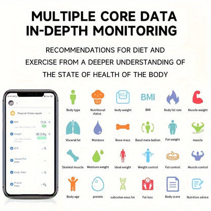 High Precision Body Fat Scale – Electronic Weight Scale with HD Display, 400 lbs Capacity, Multiple Health Data Analysis (BMI, Fat, Muscle, Moisture), Mobile App Connection