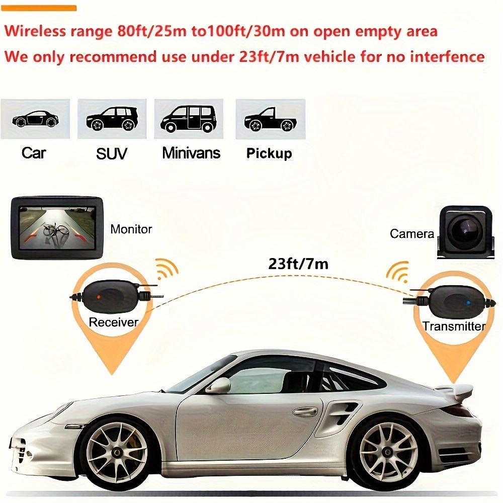 Wireless Backup Camera Kit with 4.3" Monitor – Easy Plug and Play Installation, Super Night Vision for Safe Reversing and Parking