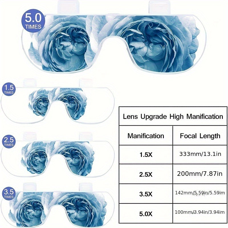 Lightweight Head-Mounted Reading Magnifying Glass with Light - 4x Lenses for Reading Books & Newspapers