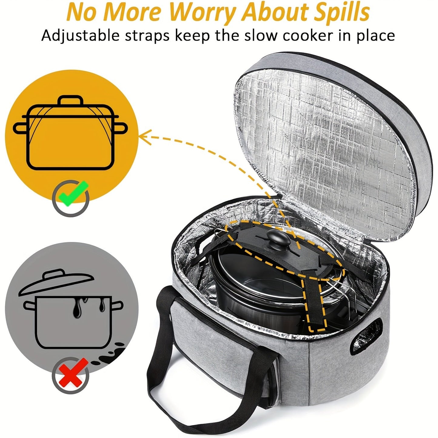 2 Layer Slow Cooker Carrier - Insulated Travel Bag for 6, 7, and 8 Quart Cookers with Lid Straps - Perfect for Potlucks and Family Gatherings