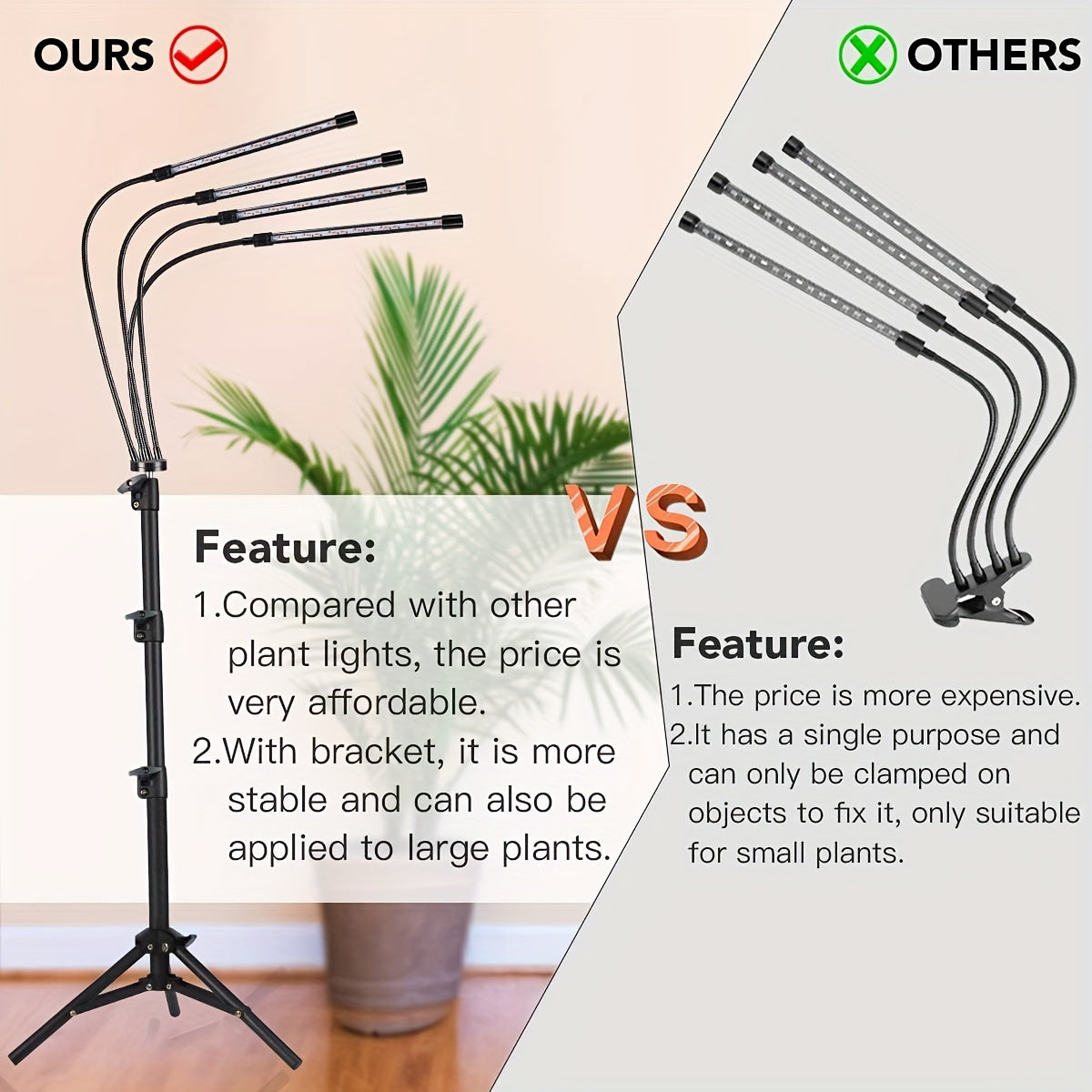Grow Light with Stand – White & Warm White Spectrum, 10 Dimmable Brightness, 3 Timer Modes, Adjustable Gooseneck for Indoor Plant Growth