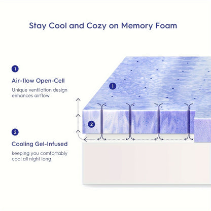 Cooling Gel Infused Memory Foam Twin Mattress Topper: Ventilated Swirl Foam Pad for Pressure Relief & Back Pain,  Bed Topper for Body Support, CertiPUR-US Certified