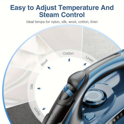 1700W Steam Iron with Rapid Heating - Ceramic Coated Soleplate, Precise Thermostat Dial, Self-Cleaning, Auto-Off, 15.21oz Water Tank - Blue