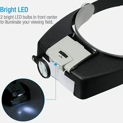 LED Magnifying Head Visor for Circuit Board, Clock & Watch Repair, Reading – High Magnification