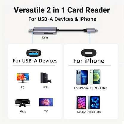 5 in 1 SD Card Reader for iPhone/iPad – USB 3.0 Hub Adapter with Dual Card Slots for SD and TF/Micro SD/SDXC/SDHC/MMC/RS-MMC/UHS-I