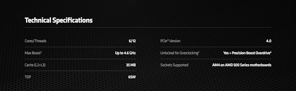 AMD Ryzen 5 5600X CPU - 6-Core, 12-Thread, 3.7GHz, 32MB L3 Cache, 7NM, 65W TDP, Socket AM4