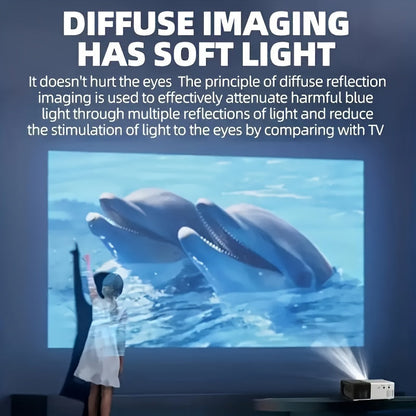 3000+ Lumen HD Mini Portable Projector - Bright LED, USB and SD Connectivity, 3D-Ready - Ideal for Home Cinemas, Outdoor Camping, Multi-Device Compatibility with Remote