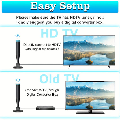 2024 Latest HD Digital TV Antenna - Indoor/Outdoor with Powerful Magnetic Mount, 360° Reception - Supports 4K and 1080p Local Channels