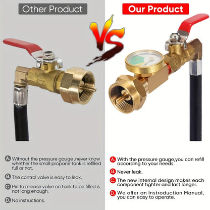 36" Propane Refill Adapter Hose with Pressure Gauge - High-Pressure Camping Grill Connection, 350PSI QCC/Type1 Inlet, 1LB Propane Tank Adapter | ON-Off Control Valve, Durable Construction for Safe Outdoor Cooking