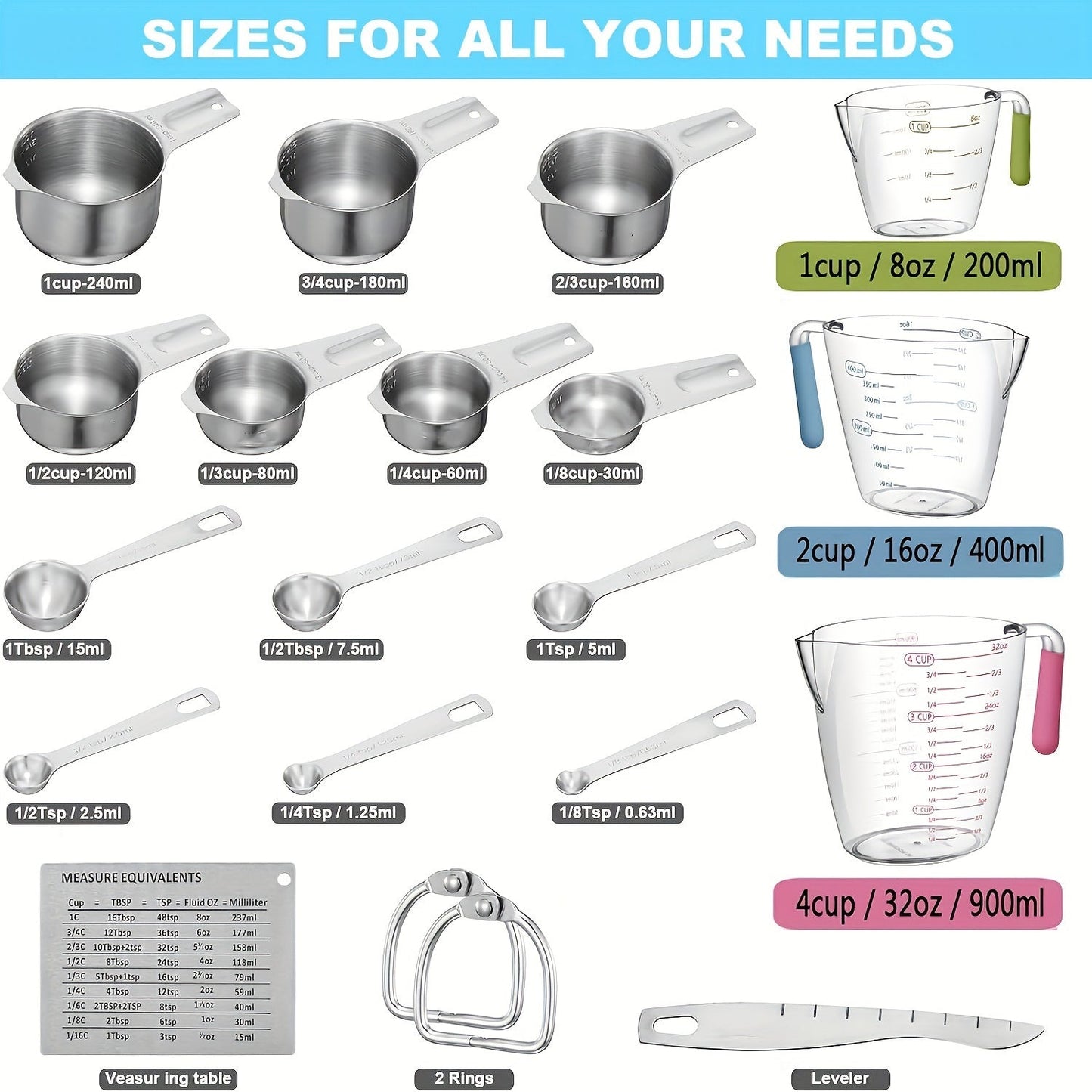 20 Piece Stainless Steel Measuring Cups and Spoons Set - Stackable Cups, Spoons, and Leveler for Dry and Liquid Ingredients - Essential Baking Tools for Kitchen