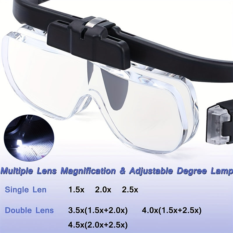 Rechargeable Headband Magnifying Glasses – Adjustable Lamp, Double Slot Lighted Magnifier for Reading, Jewelry, Watch Repair, Craft (Up to 4.5X), Ideal Christmas Gift for the Elderly