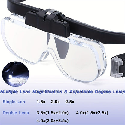 Rechargeable Headband Magnifying Glasses – Adjustable Lamp, Double Slot Lighted Magnifier for Reading, Jewelry, Watch Repair, Craft (Up to 4.5X), Ideal Christmas Gift for the Elderly