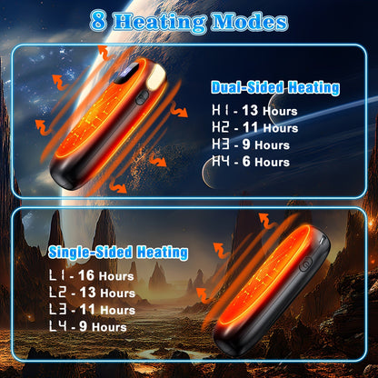 Rechargeable Hand Warmers 2 Pack - 14000mAh Electric Pocket Heater with 16 Hours Warmth, Dual-Sided Heating Up to 131°F - Ideal for Raynaud's, Hunting, Golfing and Camping