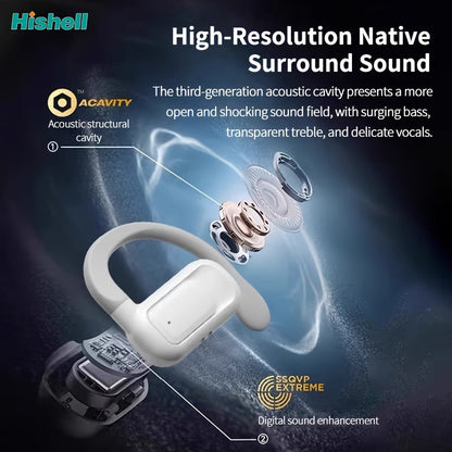 144 Language Instant Translator Earbuds – Smart Headset for Seamless 2-Way Communication, Music, and Calls – iOS and Android Compatible