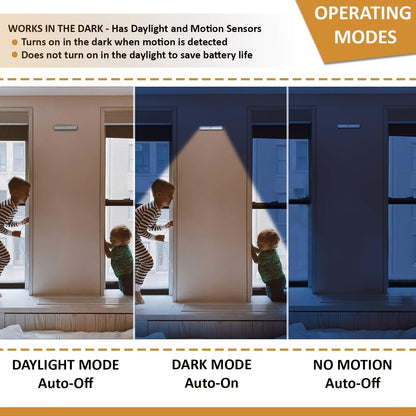 3 Pack Wireless Motion Sensor LED Under Cabinet Lights – Auto On/Off, Daylight Sensor, Battery Operated, Magnetic Installation – Ideal for Pantry, Closet, Kitchen, Bathroom