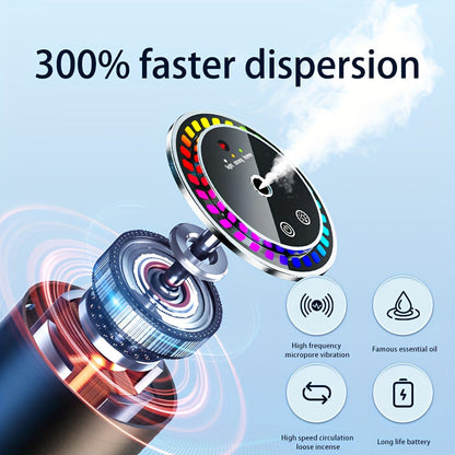 Starry Night Aroma Car Air Freshener - Essential Oil Diffuser with Aromatherapy Benefits, Colorful Sky Projection and Perfumery Scent, Automotive Air Purifier for Odor Elimination and Refreshment