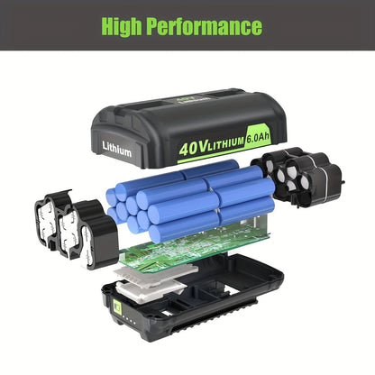 High-Capacity 40V 6.0Ah Lithium Battery Replacement – Compatible with Ryobi 40V Cordless Tools – Long-Lasting, Reliable, Safe Performance