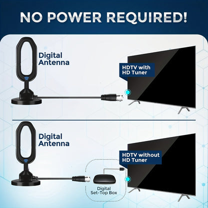 320+ Miles Long Range TV Antenna Pro – 360° Reception, 4K/1080P Compatible, High Gain Signal, Magnetic Base for Easy Indoor/Outdoor Installation, Weather Resistant
