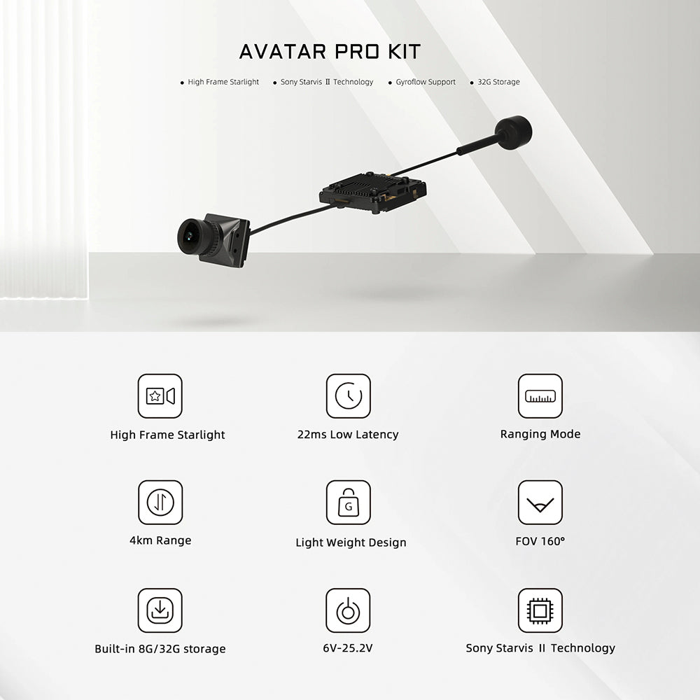 CADDX Walksnail Avatar HD Pro Kit V2 – FPV HD Kit with Gyroflow 8G/32G Camera for DJI