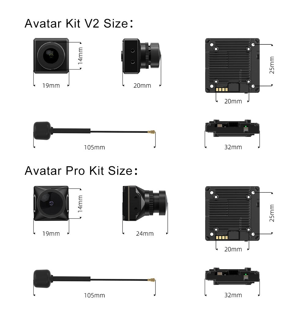 CADDX Walksnail Avatar HD Pro Kit V2 – FPV HD Kit with Gyroflow 8G/32G Camera for DJI