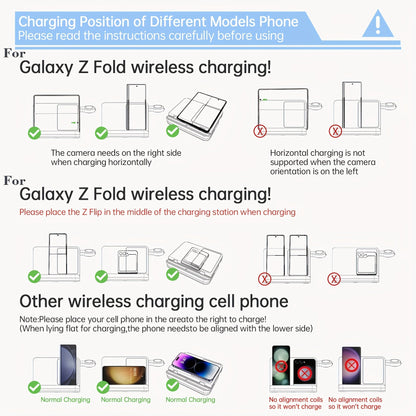 4 in 1 Wireless Charger Station for Samsung Z Fold 5 - Foldable Fast Charging Dock for Galaxy Z Fold 4/3, Z Flip 5/4/3, S24/S23/S22, Note20/10 Ultra, Watch 6/5/Pro/4/3, Earbuds 2/2 Pro/Live