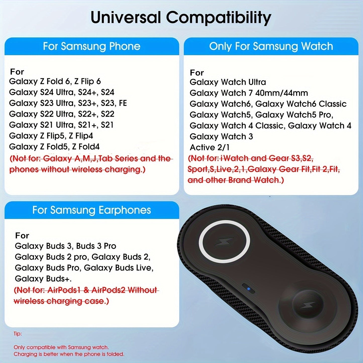 Dual Wireless Charging Pad – 2-in-1 Fast Charger for Samsung S23 Ultra, S22, S21, Note 20, Z Flip, Galaxy Watch 5/4, Galaxy Buds