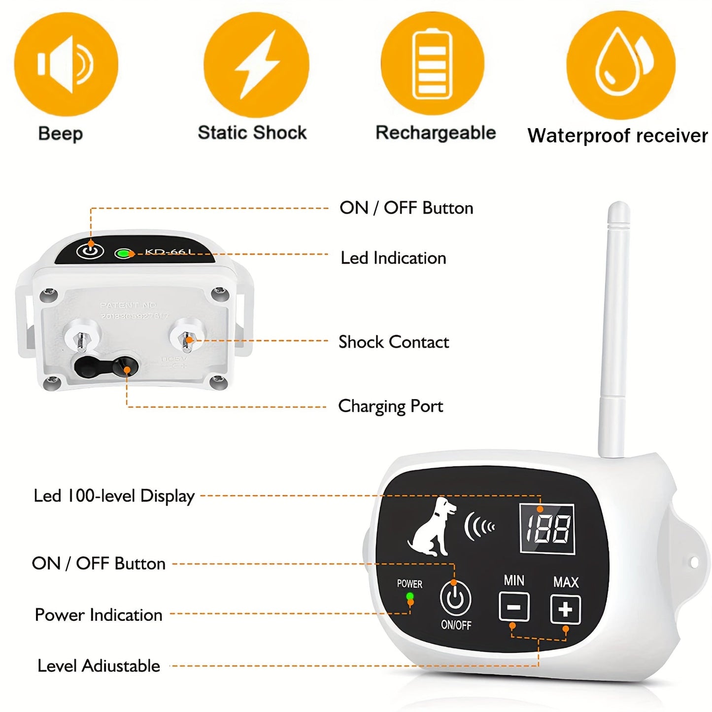 Wireless Dog Fence System - Electric Fence for Stubborn Dogs, Boundary Containment with Waterproof Training Collar, Large Signal Range (80-1640 ft), Rechargeable