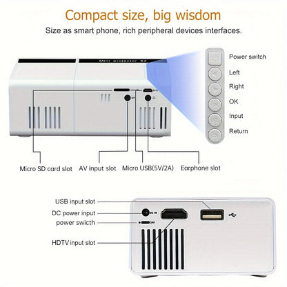 Home Theater Mini HD Projector - 2800 Lumens, 1080P Supported, Multi-Interface Connectivity (HDMI/AV/USB/SD Card) - Compact and Portable for Smartphone Connection