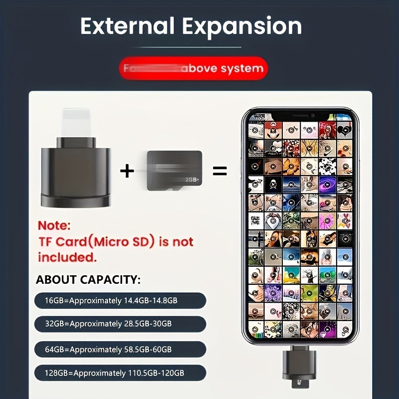 Micro SD Card Reader Converter for iPhone and iPad – OTG to Micro SD/TF Card Viewer Adapter, Compatible with iPhone 14/13/12/11/X/XR/8, Supports iOS 13, ExFAT and FAT32