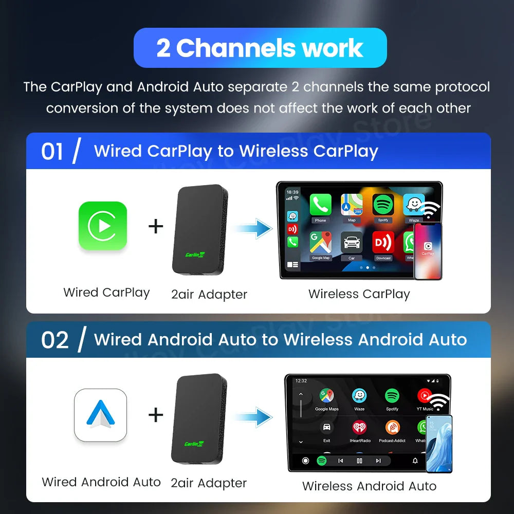 CarlinKit 5.0 & 4.0 Wireless CarPlay and Android Auto Adapter - Compatible with Audi, Golf, Peugeot, Mazda, KIA, Mercedes, MG - Supports Waze, Spotify, Music