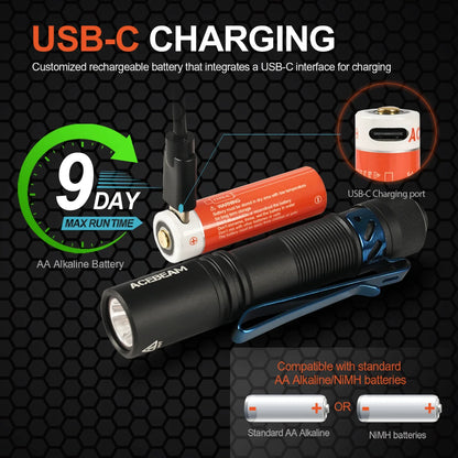 ACEBEAM Pokelit AA EDC Flashlight - 1000 Lumens, CRI90, USB-C Rechargeable, IP68 Waterproof Small Pocket LED for Everyday Carry