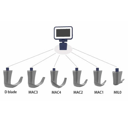 3.5-Inch Touch Screen Video Laryngoscope with Reusable Sterilizable Blades – Digital Laryngoscope, Mexico Warehouse Delivery