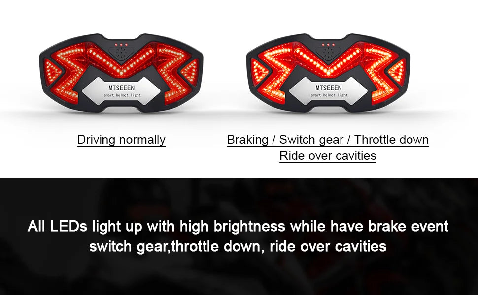 MTSEEEN Helmet Brake Light LED – Super Bright Safety Light with Bike Brake Sensor, Waterproof Design
