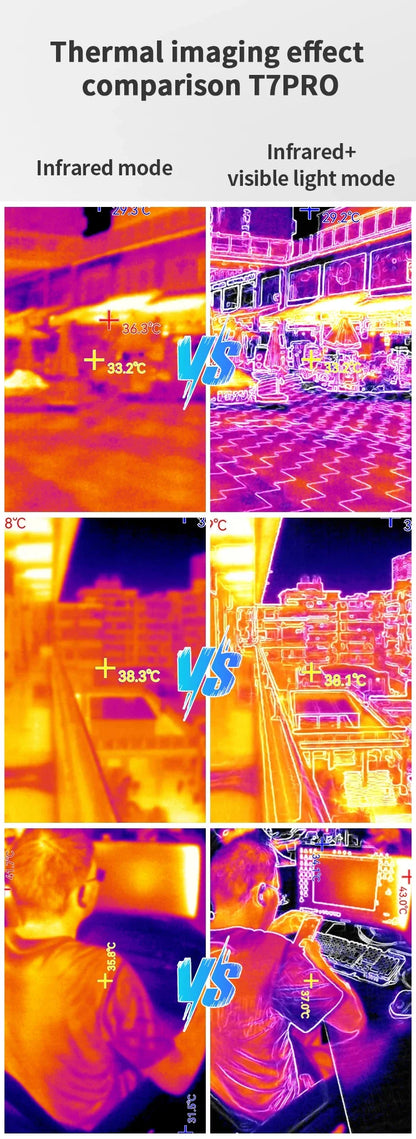 TOOLTOP T7Pro Android Thermal Imager – 256x192 Infrared Camera, -50~600℃, 12 Languages for Industrial Inspection