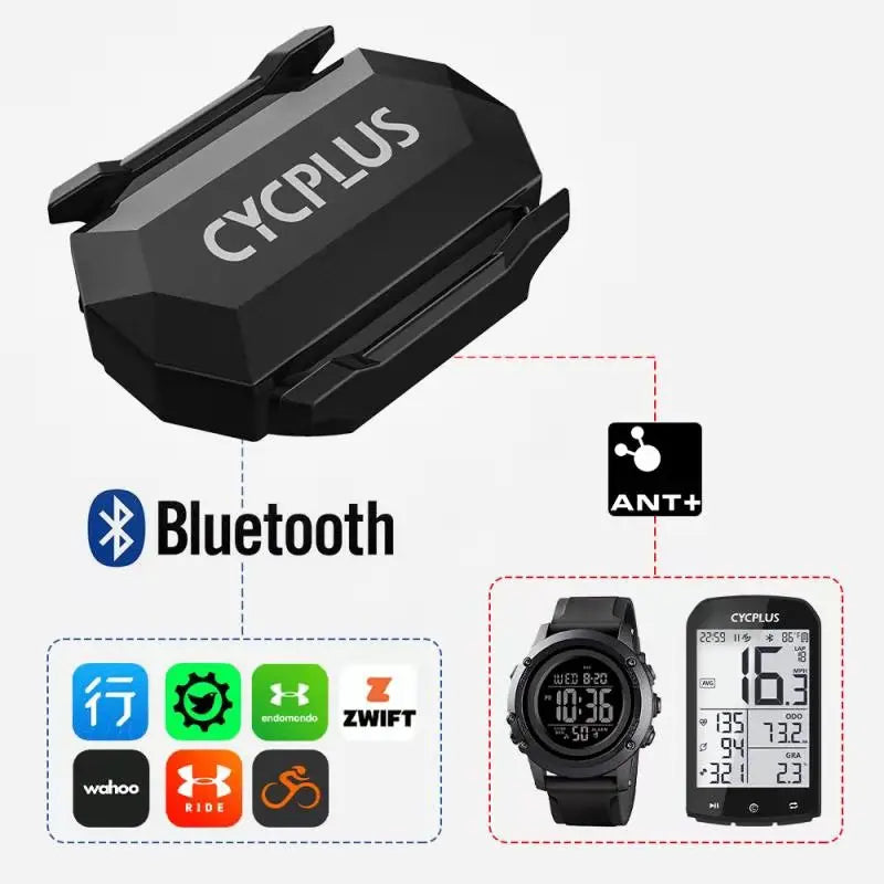 CYCPLUS Dual Sensor Bike Computer — Cadence & Speedometer with ANT+ Bluetooth, Waterproof GPS Cycling Accessory