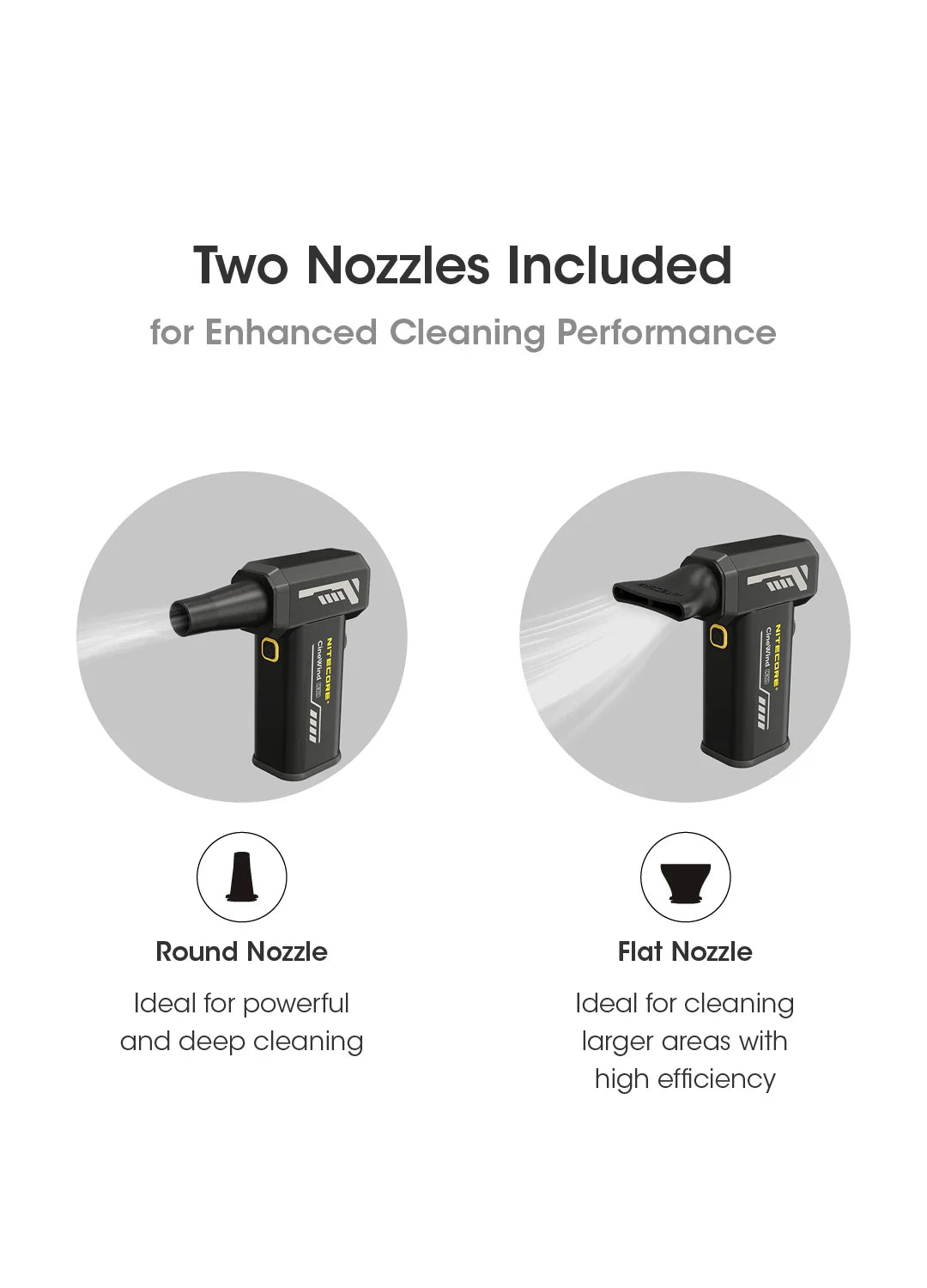 NITECORE CW20 Multipurpose Pocket Fan - Portable Stepless Wind Blower for Photography, Canon, Sony, Short Video & Camping