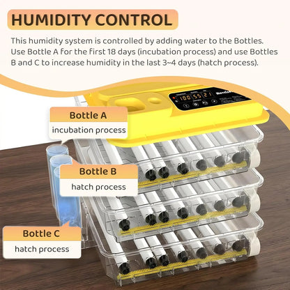 36–216 Egg Incubator - Fully Automatic Temperature, Water & Egg Turning for Chicken, Duck & Goose Eggs