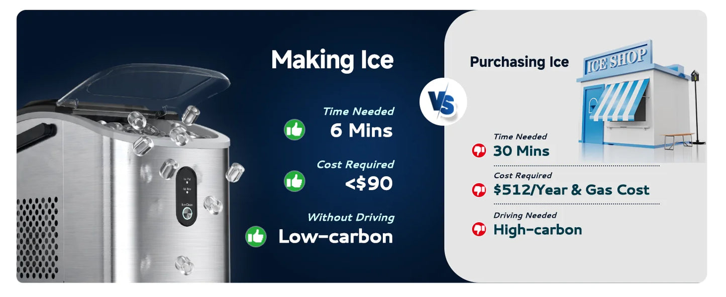 ICYGLEE Portable Ice Maker – 26.5lbs/Day, 9 Cubes in 6 Mins with Auto-Cleaning for Home & Camping